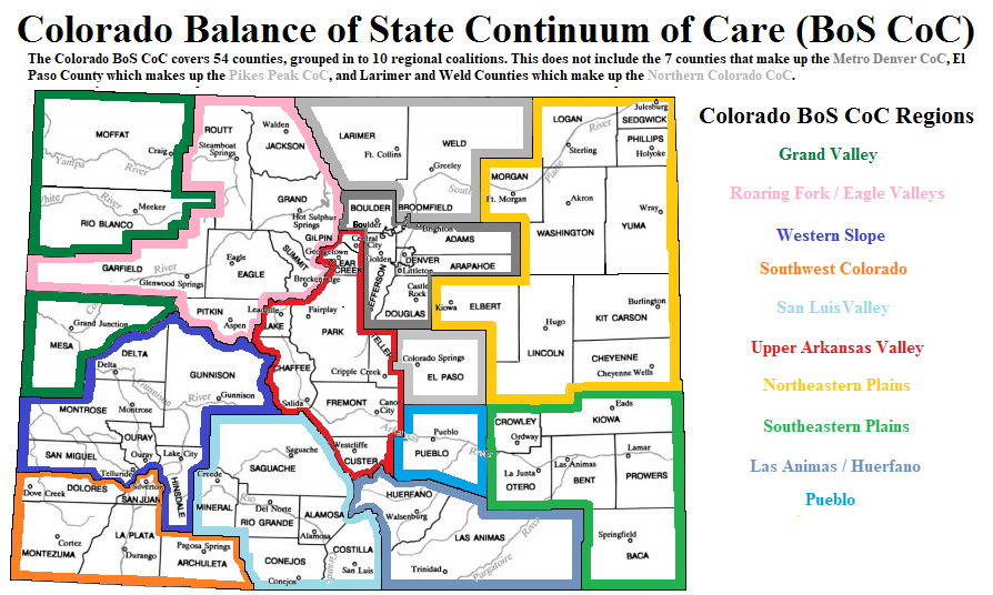 Balance of State Continuum of Care - Coordinated Entry System -  Participating Agencies | Colorado Coalition for the Homeless